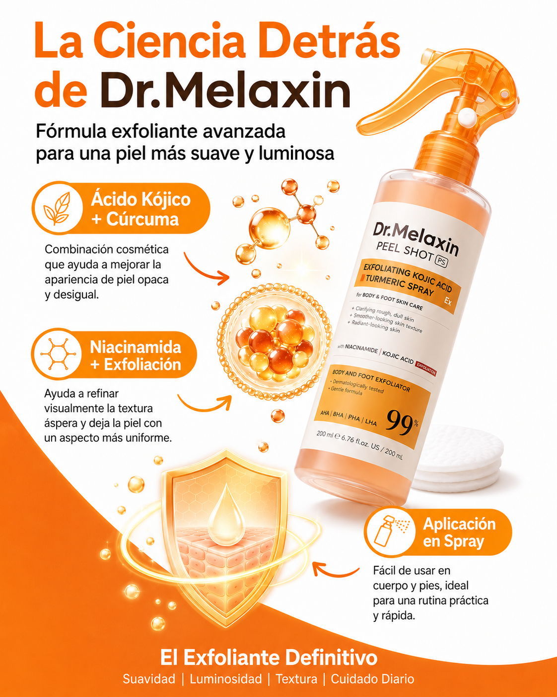 Dr. Melaxin
