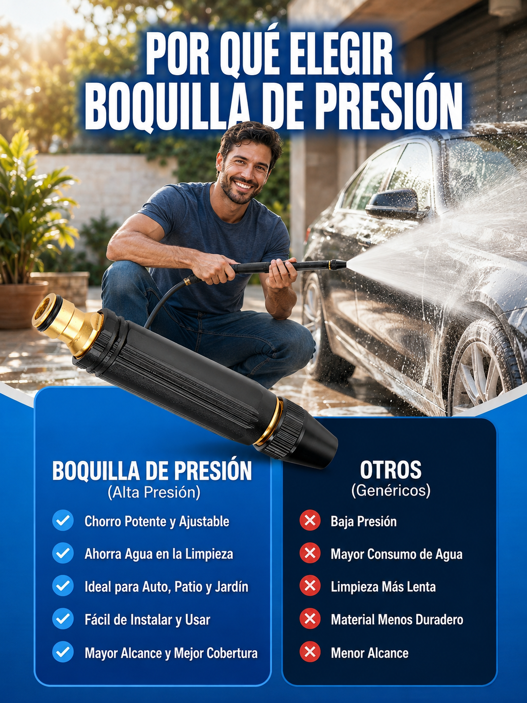 Boquilla de presion